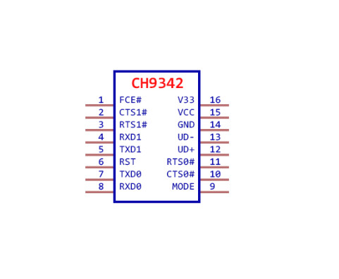 WinChipHead USB to Dual UART Bridge Controller Driver v.1.1, v.1.20.2019.07, v.1.10.2018.09 download for Windows