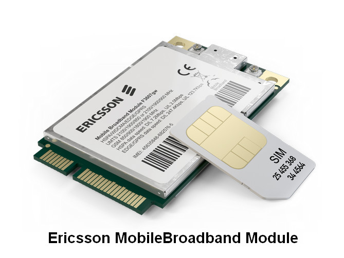 Ericsson MobileBroadband Module Drivers v.8.2.5.0, v.7.1.0.0 download for Windows