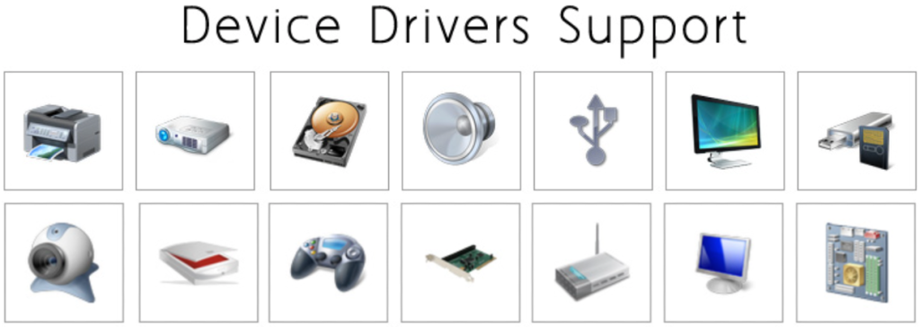 Download files to your devices – drivers, user manuals, firmware and software